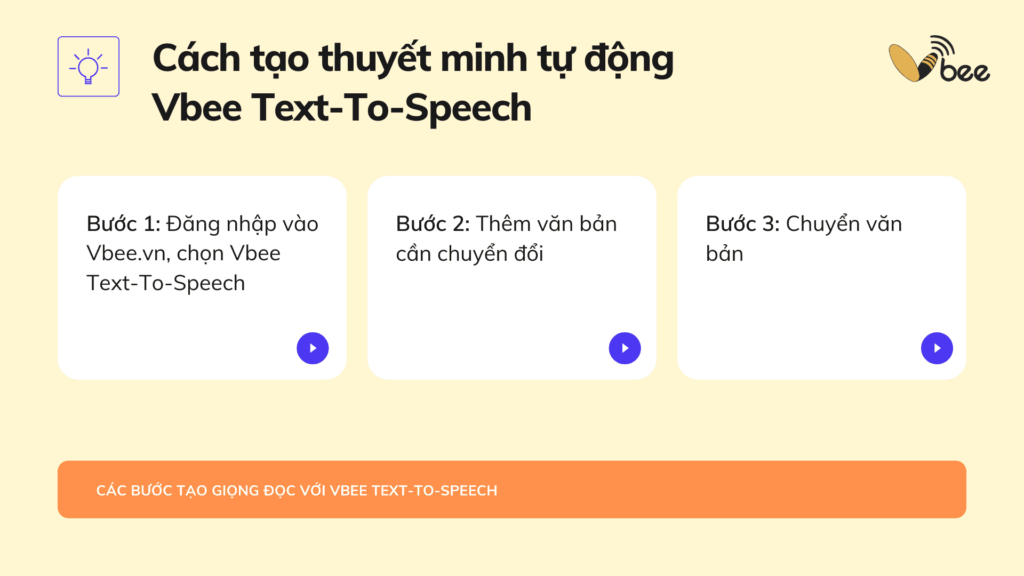 3 bước tạo thuyết minh cho video tự động Đơn giản - Dễ dàng 3 Hướng dẫn tạo thuyết minh cho video tự động