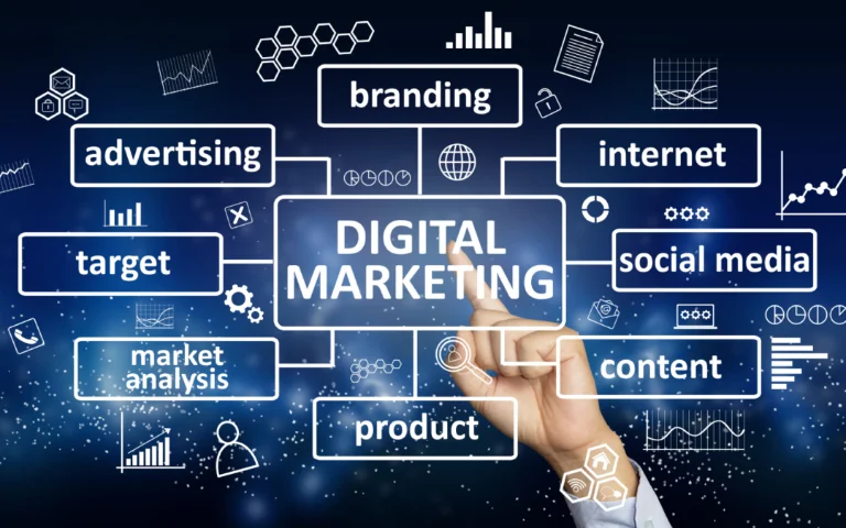 thuật ngữ marketing