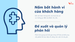 Trợ lý ảo là gì? Cách tạo ra một trợ lý ảo ai nhanh chóng? 4 Nắm bắt hành vi khách hàng đưa ra đề xuất phản hồi