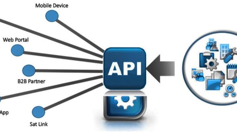 vbee API