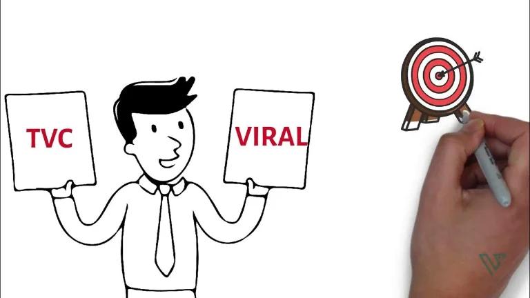 Thuật ngữ marketing