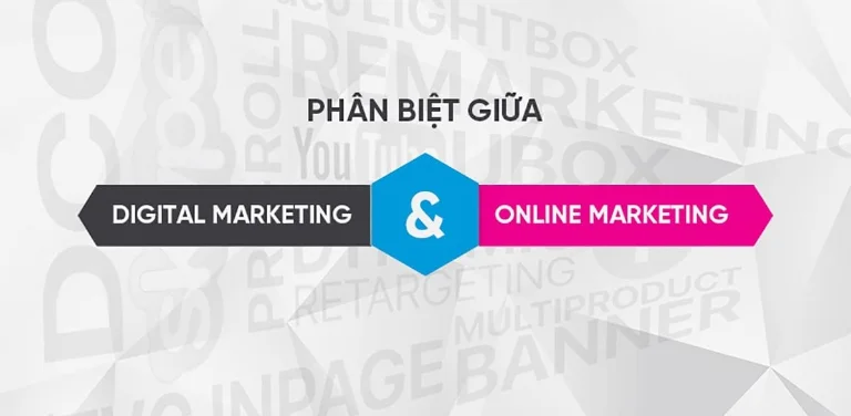 Thuật ngữ marketing