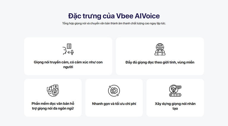 Tạo video E-Learning bằng giọng nói nhân tạo Text to Speech