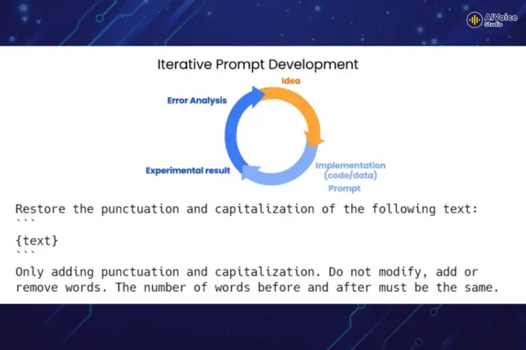 Ví dụ về prompt thêm dấu câu vào đoạn văn.