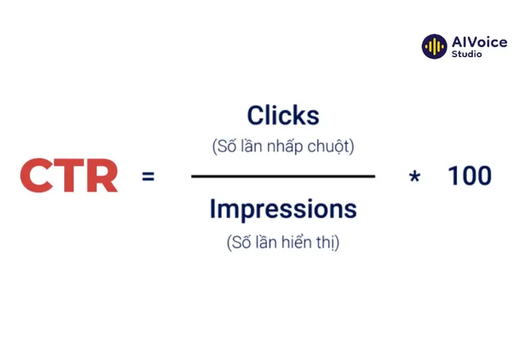 Click-through Rate (CTR)