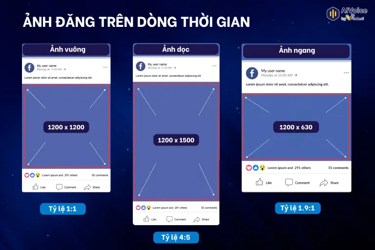 Kích thước này giúp ảnh trên dòng thời gian không bị cắt xén.