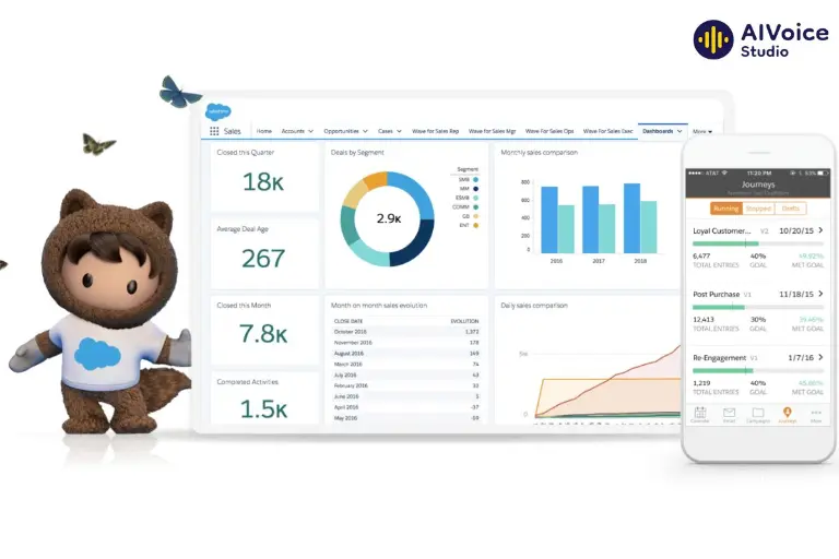 Nền tảng CRM Salesforce trong telesales