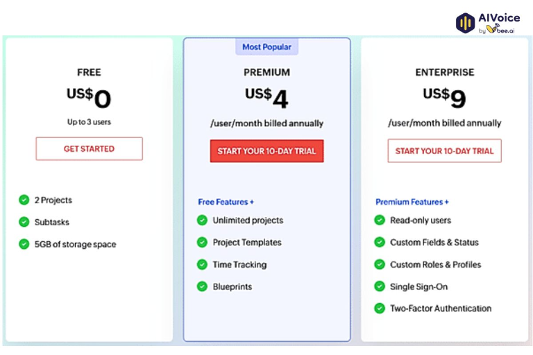 Chi phí theo gói sử dụng Zoho Projects