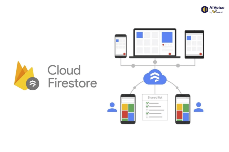 Cloud Firestore – Cơ sở dữ liệu thời gian thực