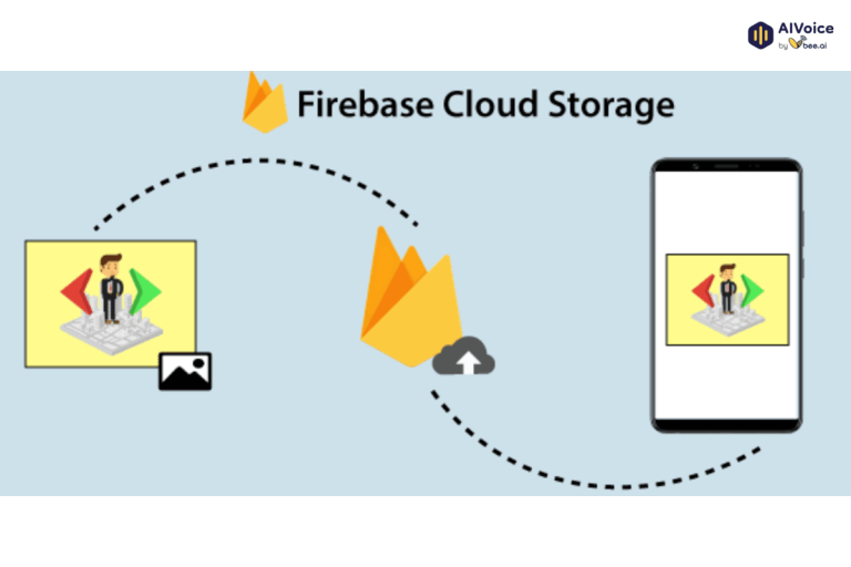 Firebase trong ứng dụng di động