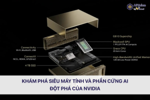 Siêu máy tính và phần cứng AI