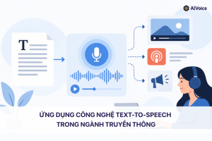 Ứng dụng công nghệ Text-to-Speech trong ngành truyền thông