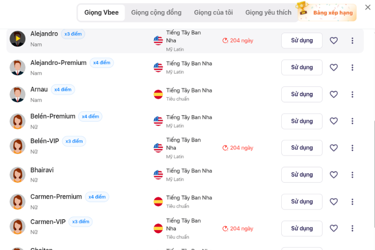 Chuyển văn bản thành giọng nói tiếng Tây Ban Nha Mỹ (US Spanish Text-to-Speech) 3 Vbee AIVoice hỗ trợ chuyển văn bản thành giọng đọc AI tiếng Tây Ban Nha Mỹ nhanh chóng, tiện lợi và dễ sử dụng.
