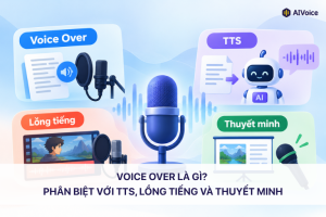 Voice Over là gì? Phân biệt với TTS, Lồng tiếng và Thuyết minh